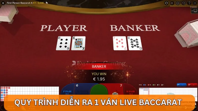 Quy trình diễn ra 1 ván Live Baccarat 